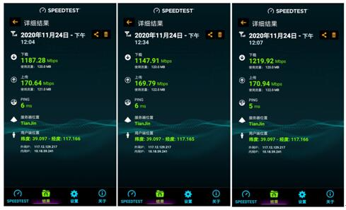 天津联通携手华为完成全球首个64TR A+P创新试点